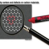 Дефекты в графене проявят с помощью палладиевого маркера