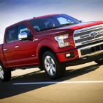 Ford провела испытания прототипа F-150 Raptor