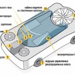 В России создают автомобиль-квадрокоптер