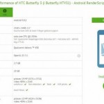 Выявлены спецификации смартфона HTC Butterfly 3