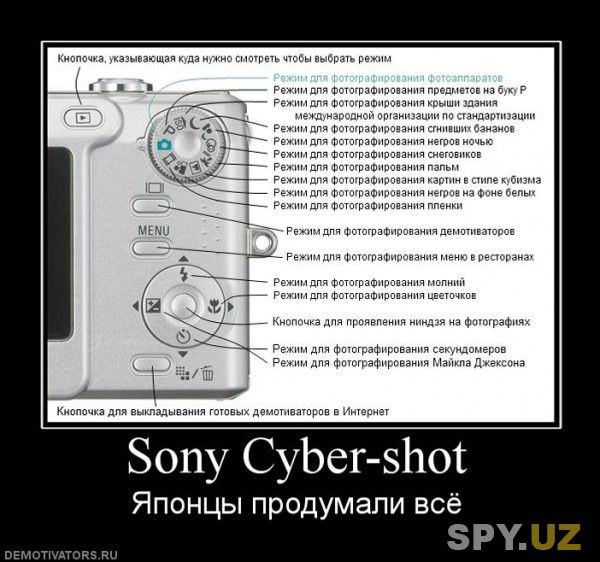 281400_sony-cyber-shot.jpg